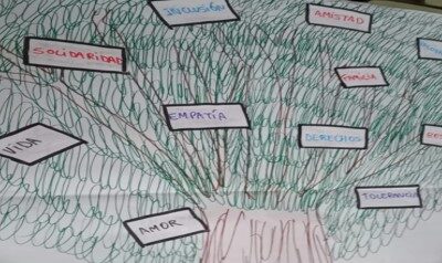 Otra semana de aprendizajes, reflexión y comunidad en Valdocco